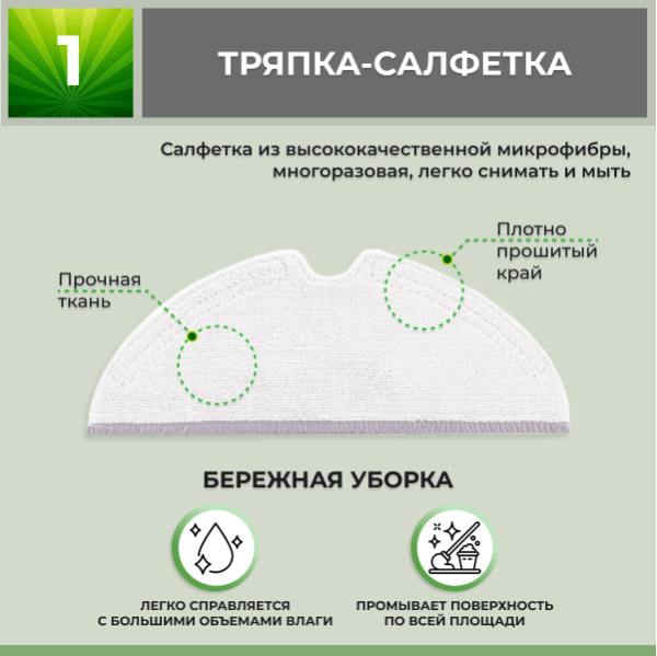 Набор аксессуаров Mini 2 для робота-пылесоса Xiaomi Mi Robot Vacuum Cleaner (SDJQR02RR) Набор аксессуаров Mini 2 для робота-пылесоса Xiaomi Mi Robot Vacuum Cleaner (SDJQR02RR)